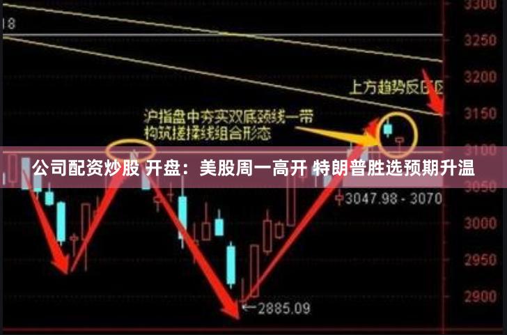 公司配资炒股 开盘：美股周一高开 特朗普胜选预期升温