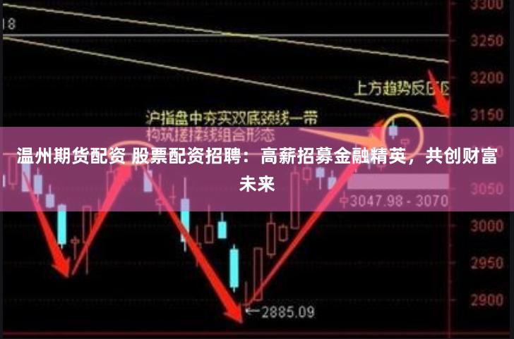温州期货配资 股票配资招聘：高薪招募金融精英，共创财富未来